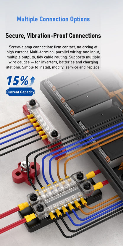 150A 6-terminal double row bus bar junction block with M8 terminals for marine, RV and solar DC systems